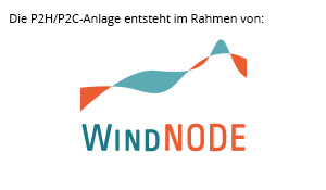 WindNODE